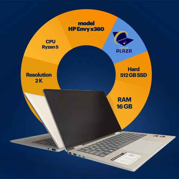 لپ تاپ آکبند اچ پی انوی 360 درجه  HP ENVY X360 RYZEN5 -RAM16-HARD512-VGA 2GB