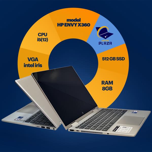 لپ تاپ آکبند اچ پی انوی 360 درجه  HP ENVY X360 CORE INTEL5 -RAM8-HARD512-VGA INTEL IRIS